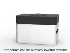 Plug And Play Completo 800w Balcone Sistema Solare Kit Con Batteria E pannello solare Inverter