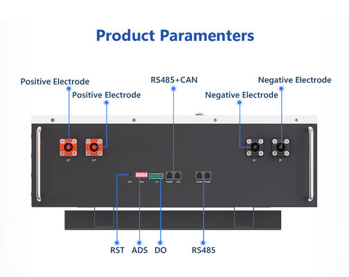 Grado domestico di Ion Battery 200ah 100ah 20kwh 10kwh 5kw del litio dei sistemi di immagazzinamento dell'energia una batteria di Powerwall 48v Lifepo4