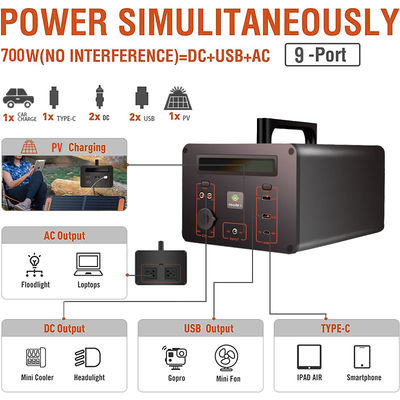 Generatore solare 220v 700w della batteria della centrale elettrica Lifepo4 del litio rapido della tassa per la casa