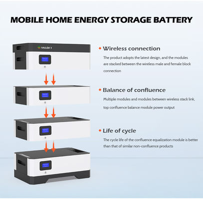 48V 5Kwh 10Kwh fuori dal sistema di batterie di immagazzinamento dell'energia di griglia Lifepo4