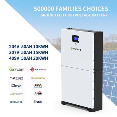 La batteria 200ah RS485 di Powerwall 48v 100ah Lifepo4 PUÒ comunicazione