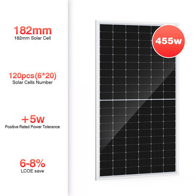 Il PV monocristallino solare flessibile riveste la mono mezza cellula di pannelli 100watt 150 watt di 500w per il sistema domestico di immagazzinamento dell'energia