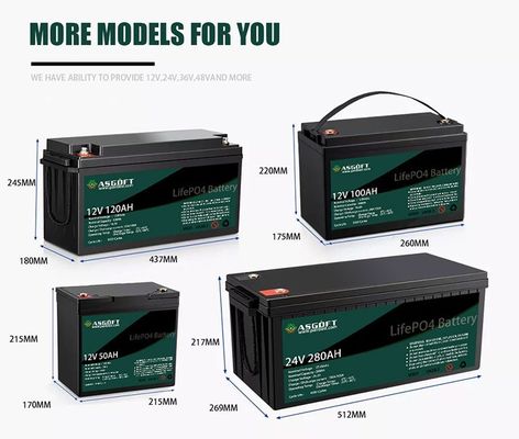pacchetto 200ah 100ah 120ah 240ah 400ah della batteria al litio di 12.8v 12V per la barca a vela del carretto di golf