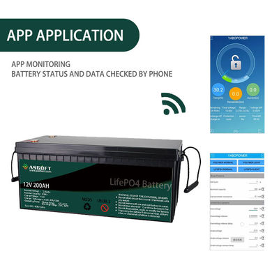 Pacchetto profondo 12v 100ah 150ah della batteria di Li-Ion Solar Lithium Lifepo 4 Ev del ciclo