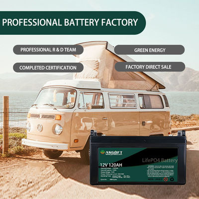 Pacchetto della batteria al litio di LiFePo4 120AH 12V per stoccaggio a energia solare di Ev