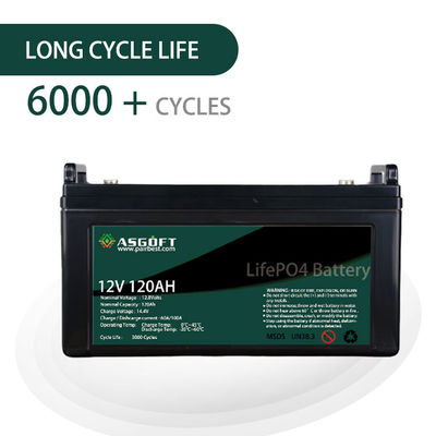 Pacchetto della batteria al litio di LiFePo4 120AH 12V per stoccaggio a energia solare di Ev