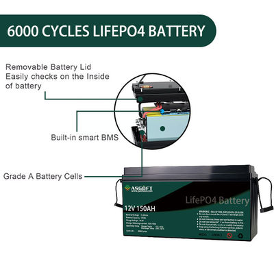 Volt Li Ion Battery Pack della batteria 100ah 150AH 12 di ASGOFT Lipo4 Lifepo4