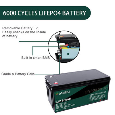 Ione del litio di volt Lifepo4 del pacchetto 300ah 12 della batteria al litio di ASGOFT 12V