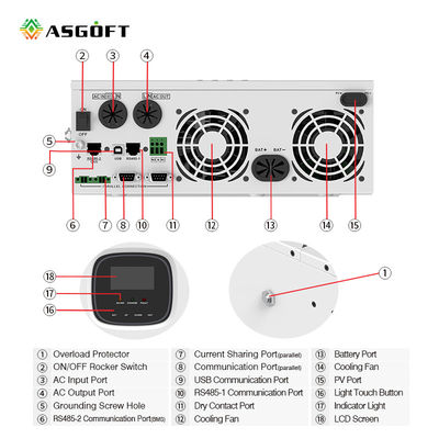 Invertitore 5kw 10kw del legame di griglia di Mppt dell'invertitore di griglia di Mini Solar Power Hybrid On di 3 fasi