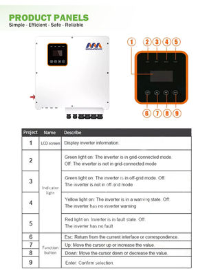 fase solare di spaccatura di immagazzinamento dell'energia dell'invertitore 48v 240v dell'ibrido di 7kw 8kw 10kw 15kw
