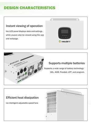 Ibrido solare di Mppt sulla monofase 48V 3Kw 3000W 5Kw 5000W 5.5Kw 6Kw dell'invertitore di griglia