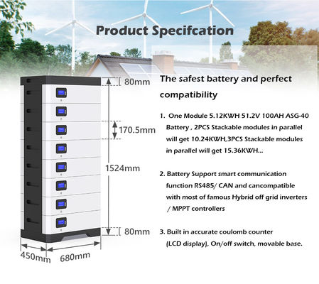 Backup della batteria solare di Powerwall di immagazzinamento dell'energia del ODM 10Kwh 50KWH