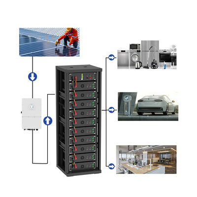 50kWh 75kWh Sistema di energia solare ibrida ad alta tensione 100kWh 300kwh 750kWh Batteria del gabinetto fotovoltaico On Off Grid