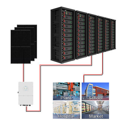 15kwh-750kwh Armadio commerciale a scaffali Sistema di accumulo di energia solare ad alta tensione vita