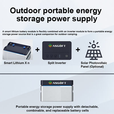 Micro Inverter Batteria di accumulo di energia 1024wh 5120Wh Balcone Stazione solare portatile 800W Stazione elettrica