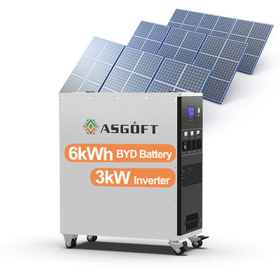 Germania magazzino consegna veloce UE energia solare / CA / auto carica 670 * 560 * 270mm