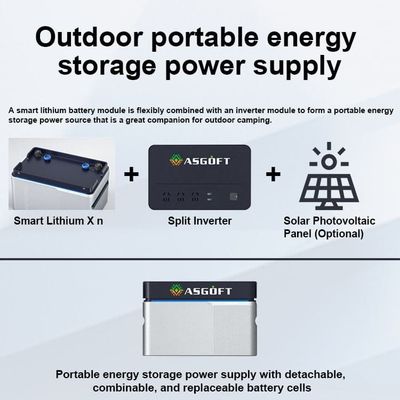 Plug and Play 800w Balkonkraftwerk Balcone Kit Sistema Solare Con Micro Inverter