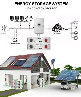 BYD Energy Storage Stackable Server Rack Montaggio 51.2 V 100Ah Lifepo4 Batteria
