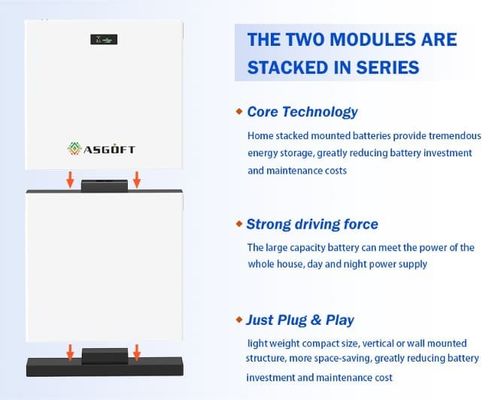Magazzino tedesco 48V 280Ah 15kWh Smart Home Energy Storage Batteria al litio LiFePO4