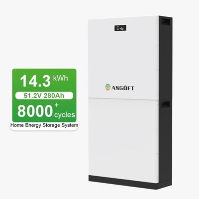 Assortimento facile del pacchetto di energia solare fai da te BMS 51.2V 280Ah 15Kwh batteria impilabile