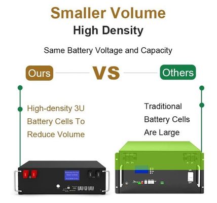 51.2V 100Ah 5kWh Lifepo4 Battery Pack con BMS Serve Rack per la conservazione dell'energia domestica