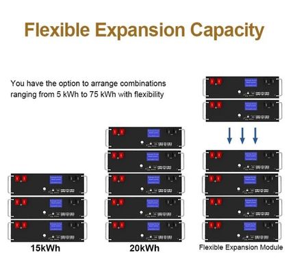 51.2V 100Ah 5kWh Lifepo4 Battery Pack con BMS Serve Rack per la conservazione dell'energia domestica