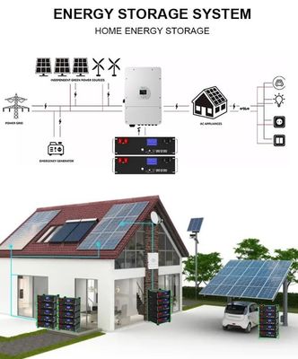 51.2V 100Ah 5kWh Lifepo4 Battery Pack con BMS Serve Rack per la conservazione dell'energia domestica