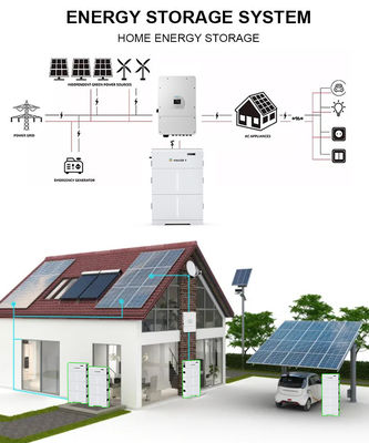 10KWH 15KWH 20KWH Batteria solare ad alta tensione LiFePO4
