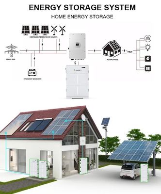 Certificato UL Utilizzo domestico 5kw 10kw 20kw Immagazzinamento fotovoltaico solare Batteria al litio LiFePO4